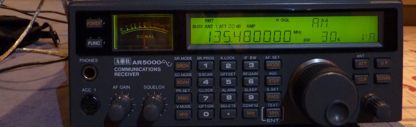 Der Spektrum Analyzer wird zum Abhörschutz eingesetzt
